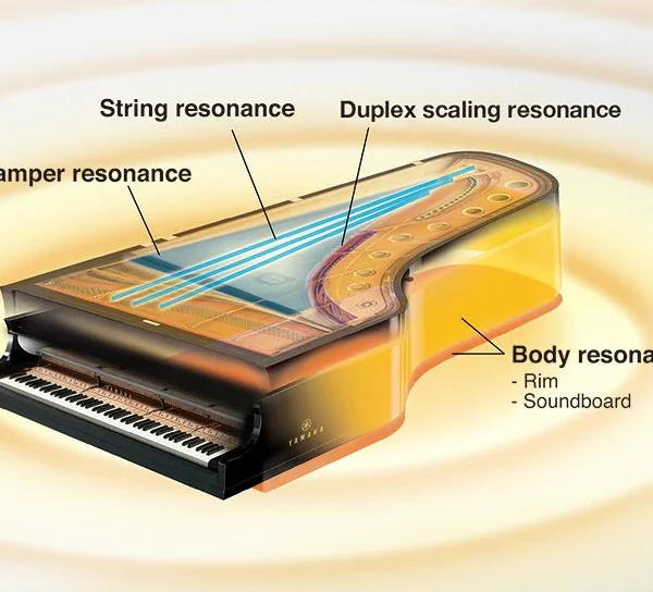 virtual-resonance_c2582efc89052337119c2a1453764305